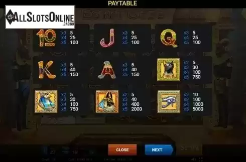 Paytable 1. Egypt Gods from Evoplay Entertainment