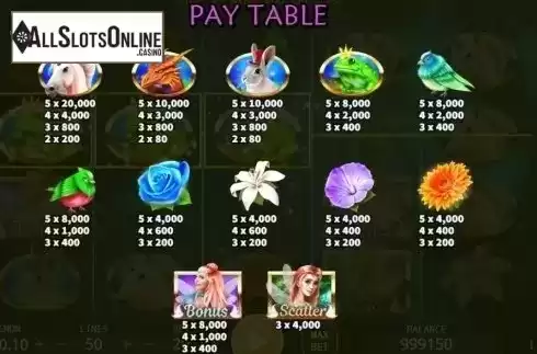 Paytable 2. Fairy Dust (KA Gaming) from KA Gaming