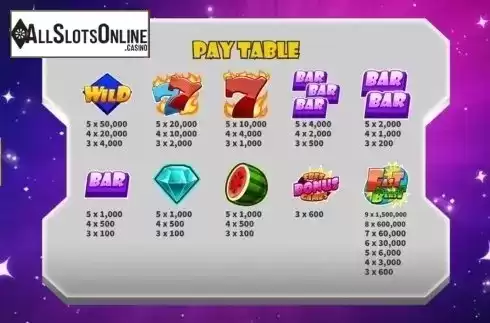 Paytable. Fast Blast from KA Gaming
