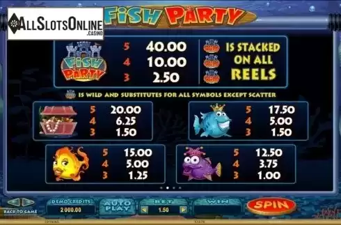 Screen3. Fish Party from Microgaming
