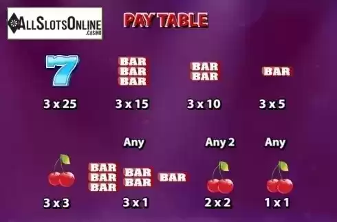 Paytable 2. Flaming 7's from KA Gaming