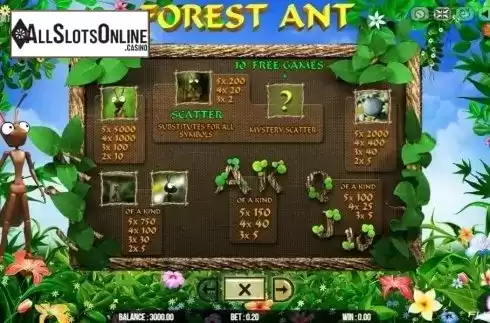 Paytable 1. Forest Ant from Fugaso