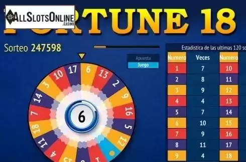 Fortune 18. Fortune 18 from InBet Games