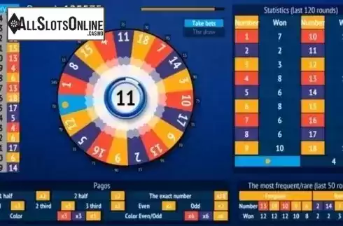 Game Screen. Fortune 18 from InBet Games