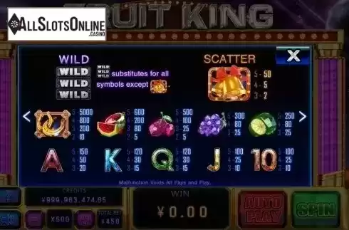 Paytable. Fruit King from CQ9Gaming