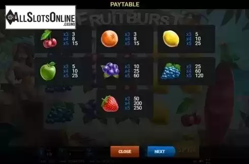 Paytable 1. Fruitburst from Evoplay Entertainment