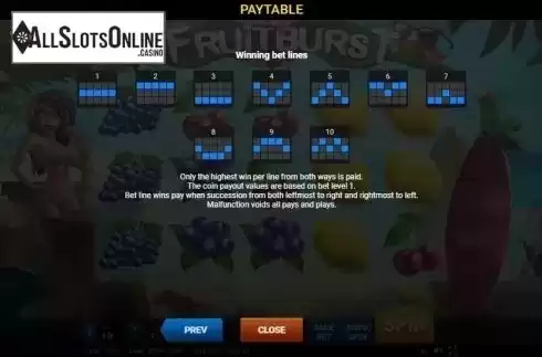 Paytable 3. Fruitburst from Evoplay Entertainment