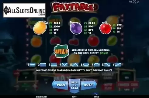 Paytable 1. FruitsLand from Evoplay Entertainment