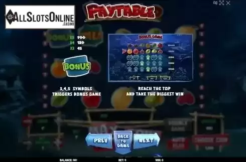 Paytable 3. FruitsLand from Evoplay Entertainment