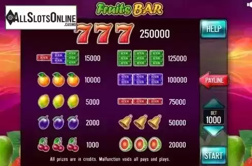 Paytable. Fruits Bar from InBet Games
