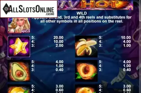 Paytable 1. Fruity Hot from Casino Technology