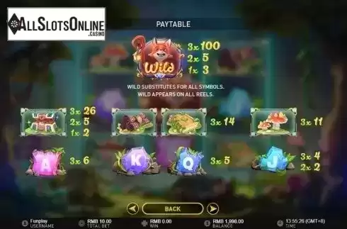 Paytable. Gem Forest from GamePlay