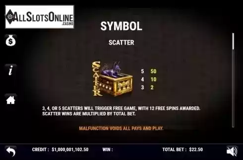 Paytable 1. God Anubis from Slot Factory