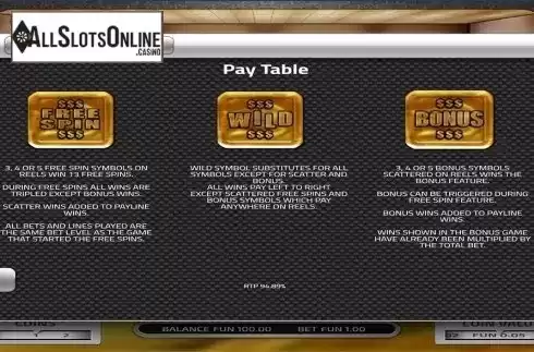Paytable 2. Gold Vault from Concept Gaming