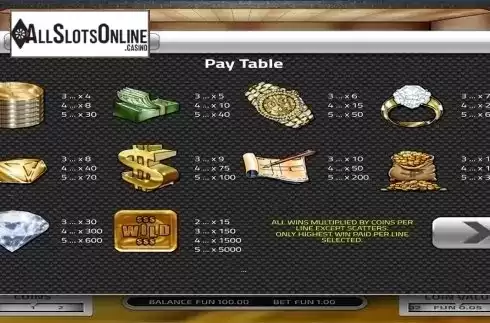 Paytable . Gold Vault from Concept Gaming