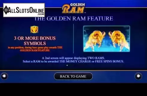 Bonus Symbols Screen