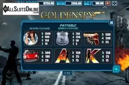 Paytable 1. Golden Spy from Allbet Gaming