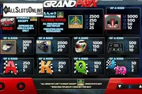 Paytable 1. Grand Prix from TOP TREND GAMING