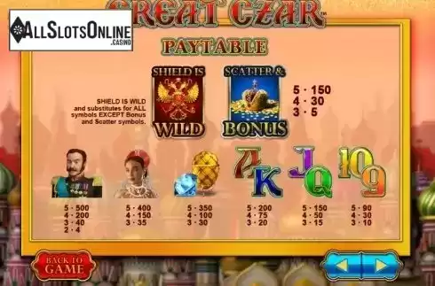 Paytable 1. Great Czar from Microgaming