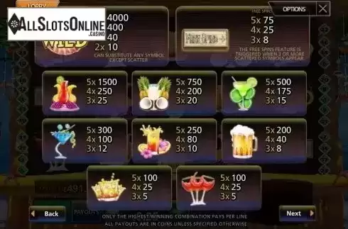Paytable 1. Happy Hour (MultiSlot) from MultiSlot
