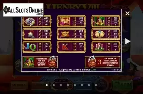 Paytable 1. Henry VIII from Inspired Gaming