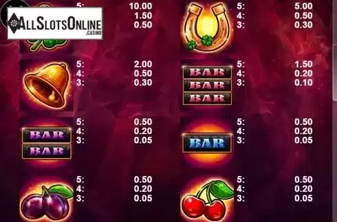Paytable 2. Hot 7`s X 2 from Casino Technology