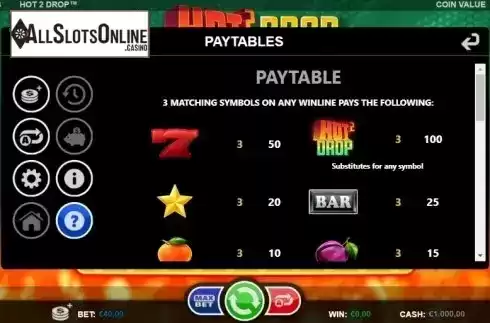 Paytable 1. Hot 2 Drop from Betsson Group