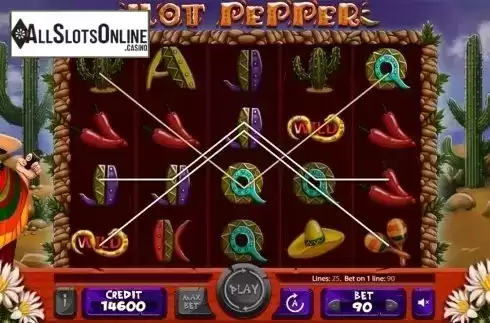 Game workflow 2. Hot Pepper from X Card