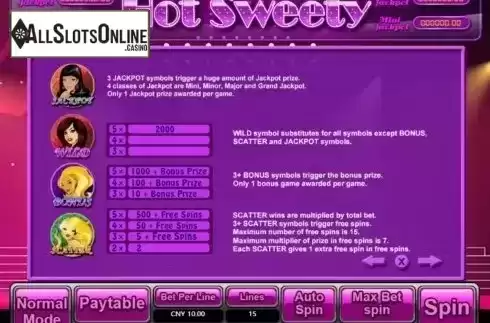 Features. Hot Sweety from Aiwin Games