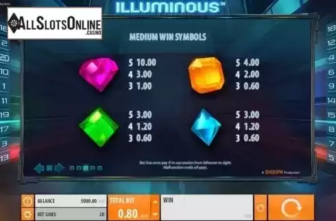 Paytable 3. Illuminous from Quickspin