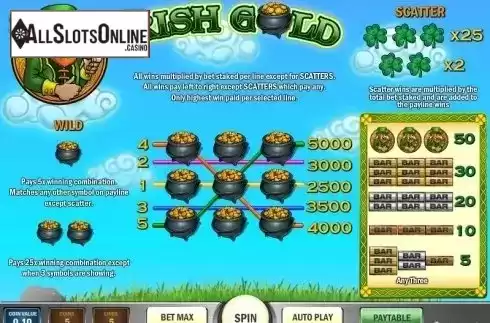 Paytable 1. Irish Gold (Play'n Go) from Play'n Go