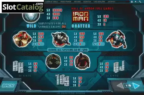 Paytable. Iron Man 3 from Playtech