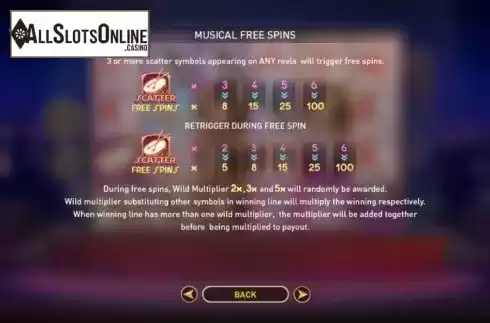 Free Spin Feature. Jazz It Up from GamePlay