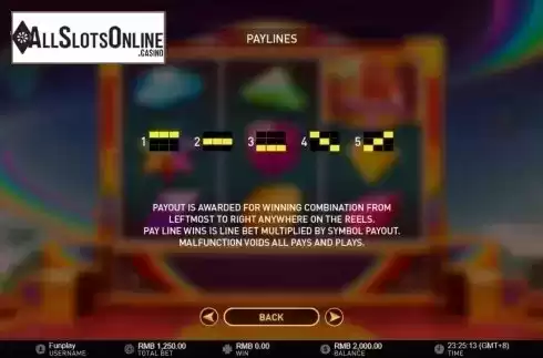 Paylines. Jewel Land from GamePlay