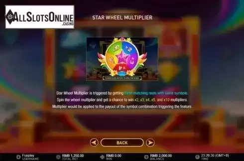 Star Wheel Multiplier. Jewel Land from GamePlay