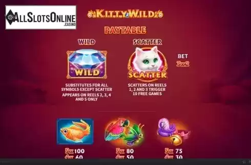 Features. Kitty Wild from Skywind Group