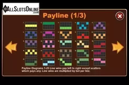 Paylines. Korean BBQ from Triple Profits Games