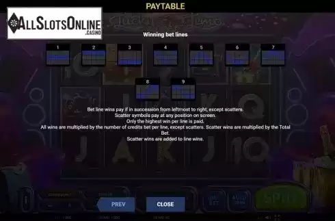 Paytable 4. Lucky Limo from Others