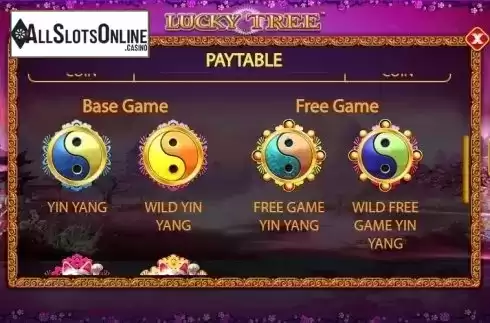Paytable 2. Lucky Tree from Bally