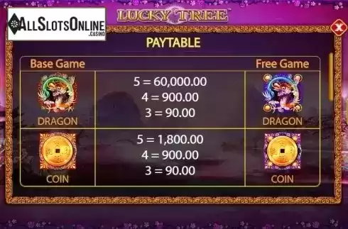 Paytable 1. Lucky Tree from Bally