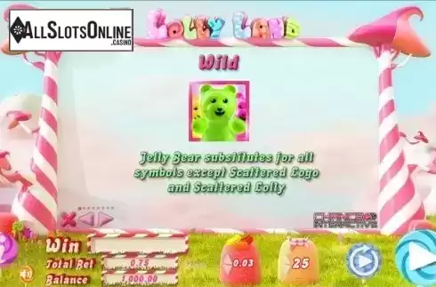Screen3. Lolly Land from Chance Interactive