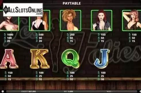 Paytable. Les Folies from Capecod Gaming