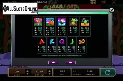 Paytable. Liger Loot from High 5 Games