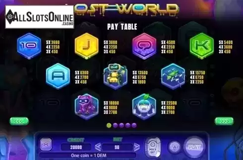 Paytable . Lost World from X Line