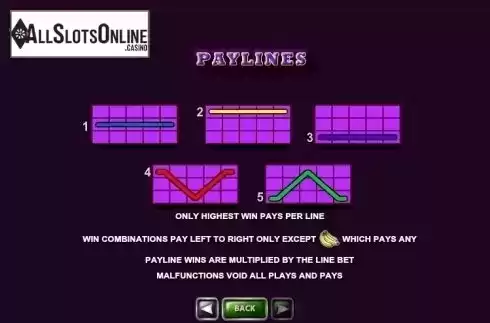 Paytable 4. Purple Hot from Playtech