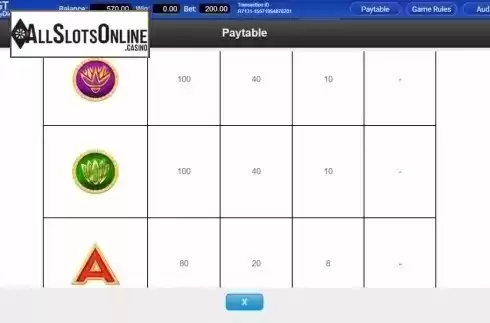 Paytable 2. Pyramidion from IGT