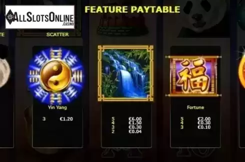 Paytable 4. Panda King from Ainsworth