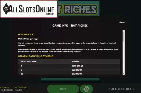 Game information 1. Rat Riches from Hacksaw Gaming