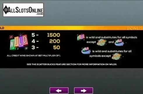 Paytable 2. Retropolis from High 5 Games