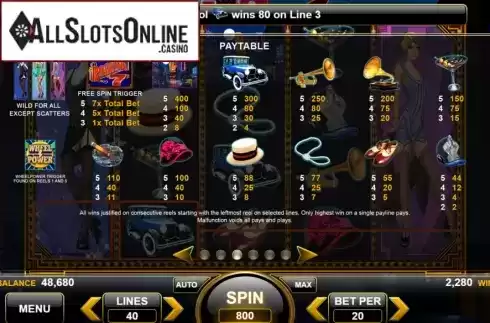Paytable. Roaring 7s from Spin Games